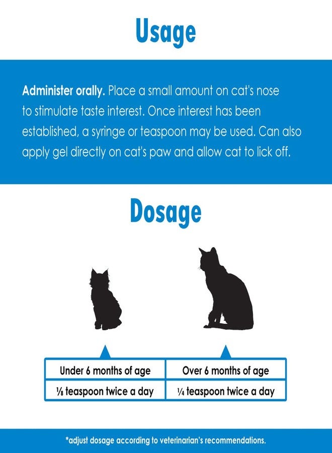 Pet Health Solutions Felisyl L-Lysine Gel for Cats (5oz) - Supports Immune, Respiratory, and Eye Health. Eases Sneezing, Runny Nose, and Watery Eyes. Tasty Salmon Flavor - Made in The USA (3 Pack) - Image 4