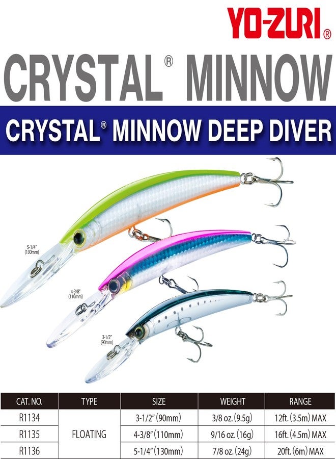 DUEL Yo-Zuri Crystal Minnow Deep Diver Lure, Holographic Redhead, 5-1/4-Inch - Image 2
