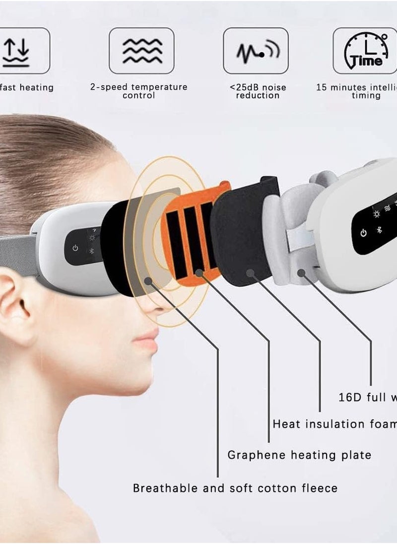 Generic - Capatay AI Smart Eye Massager, 8 Modes Combination 16D Airbag 360 Degree Rotation Vibration Heating Massager for Relieving Eye Strain, Dark Circles, Dry Eye Bags - Image 1
