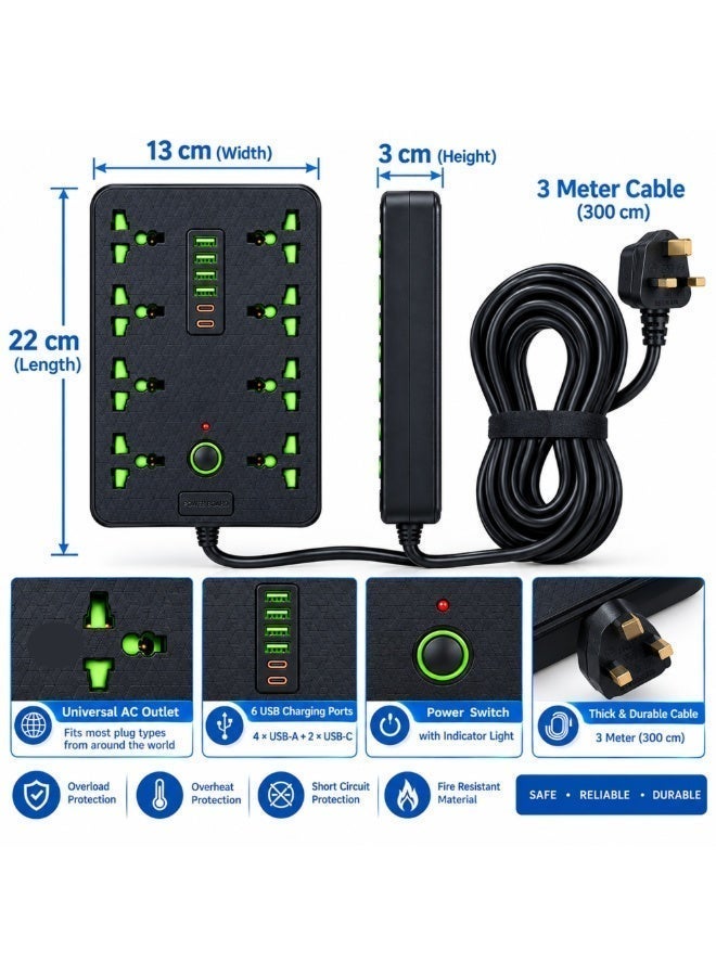 لوحة تمديد كهربائي HG DUE بـ 8 مقابس مع 4 منافذ USB + 2 منفذ Type-C للشحن السريع، سلك 3 متر، قدرة 2500 واط، حماية من الحمل الزائد وقفل أمان للأطفال - Image 3