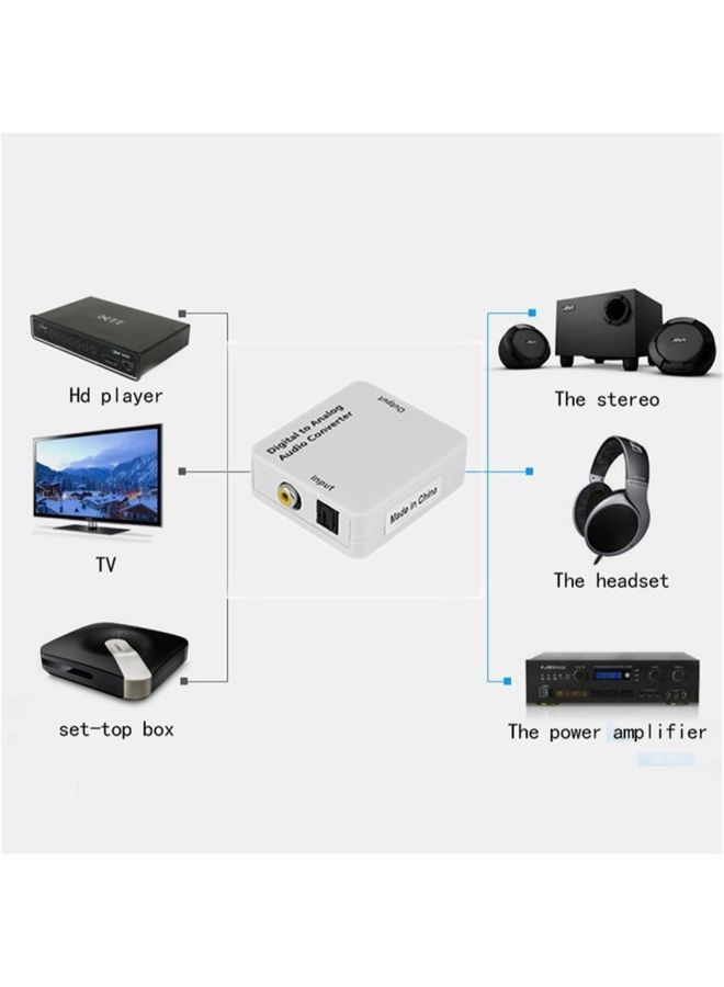 NIBEMINENT Digital Optical Toslink Coax To Analog R/L/RCA Audio Signal Converter White  - Image 2