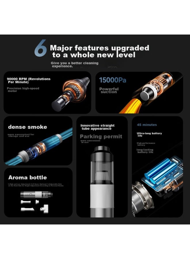 Yangzi Car Vacuum Cleaner, Powerful Suction, Cordless, For Home Use, Mini Handheld, Desktop, Crevice Suction, Integrated Blowing, Portable - Image 2