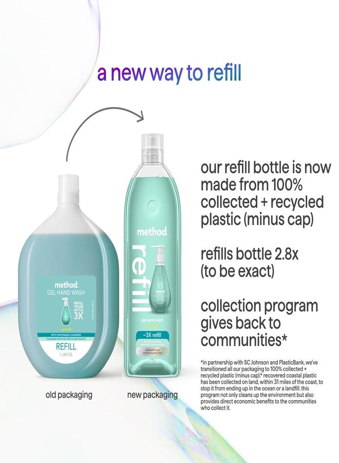 Method Gel Hand Soap Refill, Waterfall, Recyclable Bottle, Biodegradable Formula, 34 oz (Pack of 4) (Packaging May Vary) - Image 4