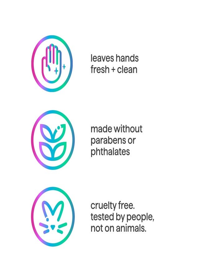 Method Gel Hand Soap Refill, Waterfall, Recyclable Bottle, Biodegradable Formula, 34 oz (Pack of 4) (Packaging May Vary) - Image 5