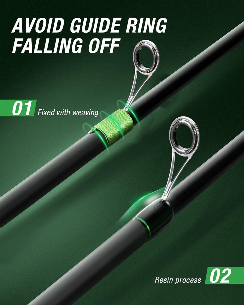 Ghosthorn Fishing Rod and Reel Combo 2 Pack Graphite Telescoping Fishing Pole Portable Travel Kit with Carrier Bag for Freshwater Saltwater - Image 3