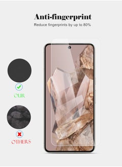 Techie 2 Pack HD Tempered Glass Screen Protector for Google Pixel 8 Pro - Anti Reflection Anti Bubbles 9H Hardness 0.33 mm Rounded Edges Easy Installation  - Image 2
