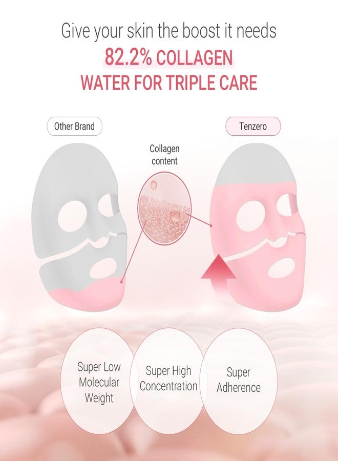 tenzero Rose Peptide Collagen Mask Pack (3 Sheets x 30g), Overnight Hydrogel Mask, Deep Hydrating, Elasticity Enhancing, Anti Wrinkle Lifting, Firming, Nourishing with Collagen, Rose Peptides - Image 4
