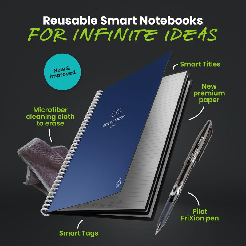 Rocketbook Core Reusable Smart Notebook, Lined Pages For School, Work and Creative Projects, Executive Size 6x8.8, Blue - Premium - Image 3