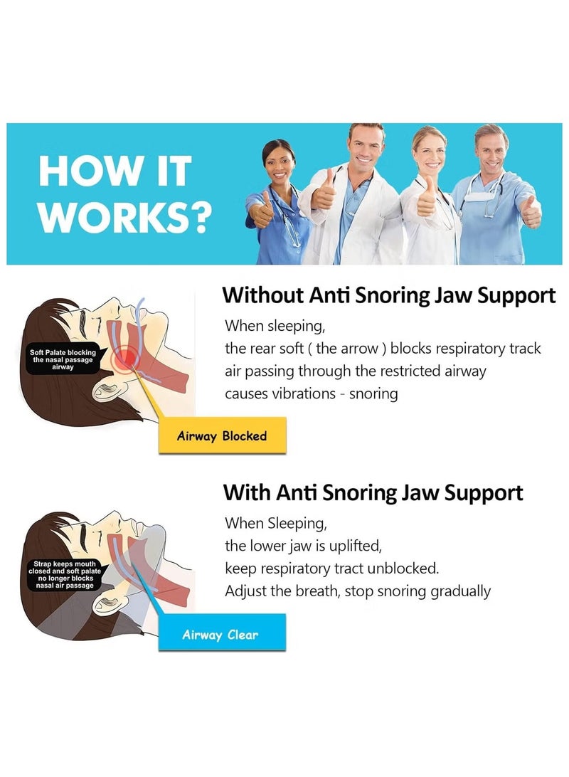 YelaJoy Anti Snoring Chin Strap, Upgrade Anti Snoring Devices, Anti Snoring Devices Anti Snoring Chin Strap for Men Women,Chin Straps Sleep Aids for Snoring Mouth Breather Mouth Closed While Sleeping - Image 5