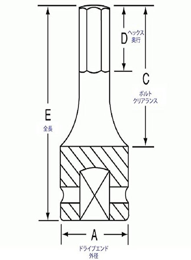 Grey Pneumatic GRE1247H 3/8" Drive Length Fractional Hex Driver Set, 4" - Image 3