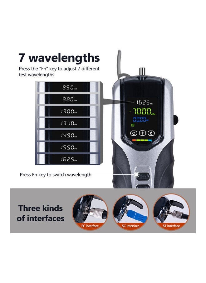 NIBEMINENT Optical Power Meter Multicolour  - Image 2