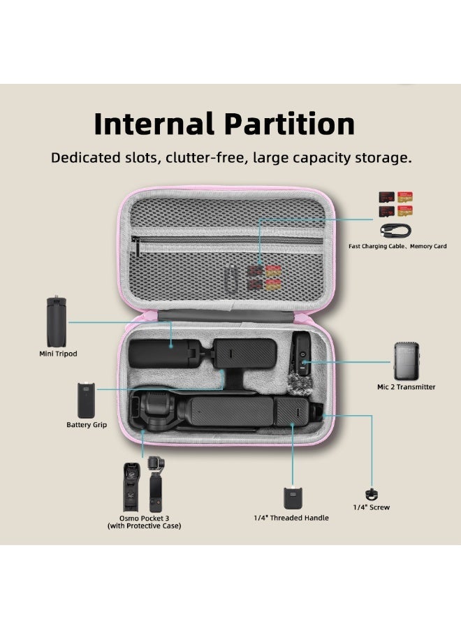 Premium Protective Carrying Case for DJI Pocket 3 – Waterproof Hard Shell with Custom Fit, Organized Storage for Camera & Accessories, Lightweight & Travel-Ready (Pink) - Image 2