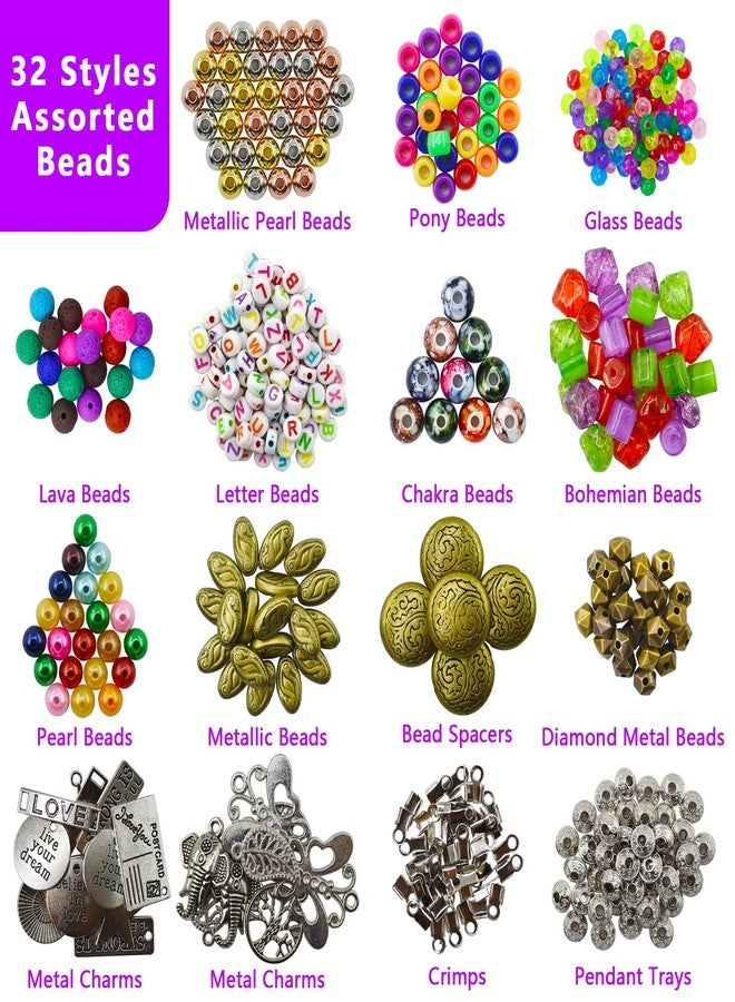 Renashed 4 Layer Jewelry Making Supplies Kit with Jewelry Making Tools, Jewelry Charms and Wire, Findings and Assorted Beads for DIY Bracelet, Necklace, Earrings Making or Repairing - Image 3