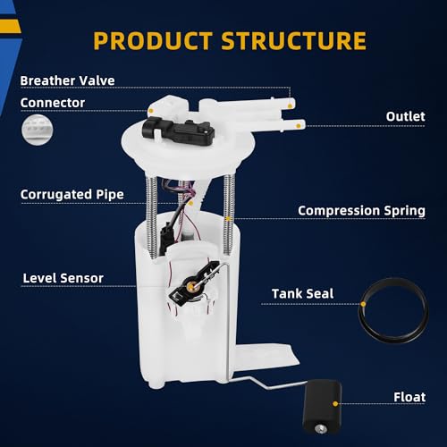 DWVO Fuel Pump Compatible with 2000-2003 Chevy Tahoe/GMC Yukon/Cadillac Escalade 4.8L 5.3L 6.0L (Comes with Fuel Pressure Sensor) - Image 2