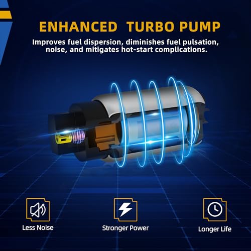 DWVO Fuel Pump Compatible with 2000-2003 Chevy Tahoe/GMC Yukon/Cadillac Escalade 4.8L 5.3L 6.0L (Comes with Fuel Pressure Sensor) - Image 5