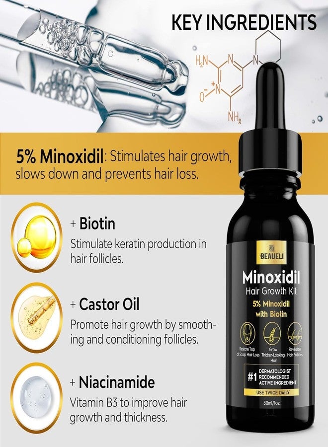 beaueli Minoxidil for Men Beard Growth Kit, Minoxidil for Women Hair Growth Kit, Hair Loss Treatments for Women Hair Regrowth Treatment, Minoxidil 5%, Black - Image 4