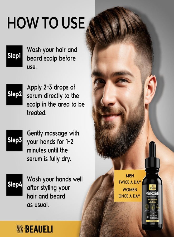 beaueli Minoxidil for Men Beard Growth Kit, Minoxidil for Women Hair Growth Kit, Hair Loss Treatments for Women Hair Regrowth Treatment, Minoxidil 5%, Black - Image 5