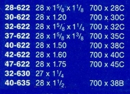 Schwalbe SV17 Bicycle Inner Tube with Presta Valve 37-622 mm 28 x 1 3/8 x 1 5/8 Inch 28 x 1.40 Inch - Image 2