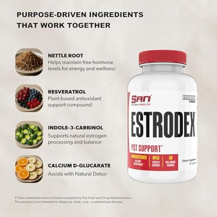 SAN’s Estrodex - Estrogen Blocker & Aromatase Inhibitor - Men's Hormone Balance & Fitness Booster Supplement - Indole-3-Carbinol, Plus CDG & Nettle Root for Mens Health - Gluten-Free - 90 Capsules. - Image 4