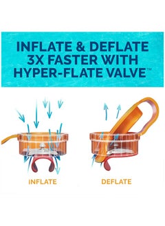 SwimWays Swimways Dry Float Lounger Pool Float, Translucent Inflatable Recliner Chair for Adults with Fast Inflation, Foot Rest & Cup Holder  - Image 3