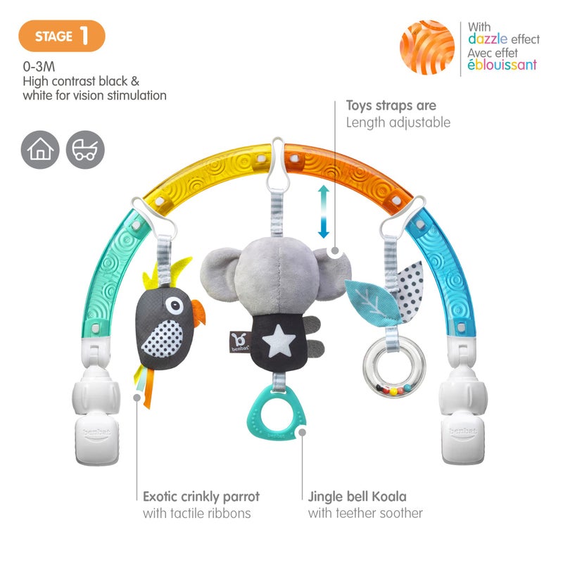 BENBAT Baby Stroller Arch Toy Rainbow Dazzle Friends Play Bar. Fun Newborns Sensory Activity, Adjustable for Bouncers and Car Seat, Koala - Image 4