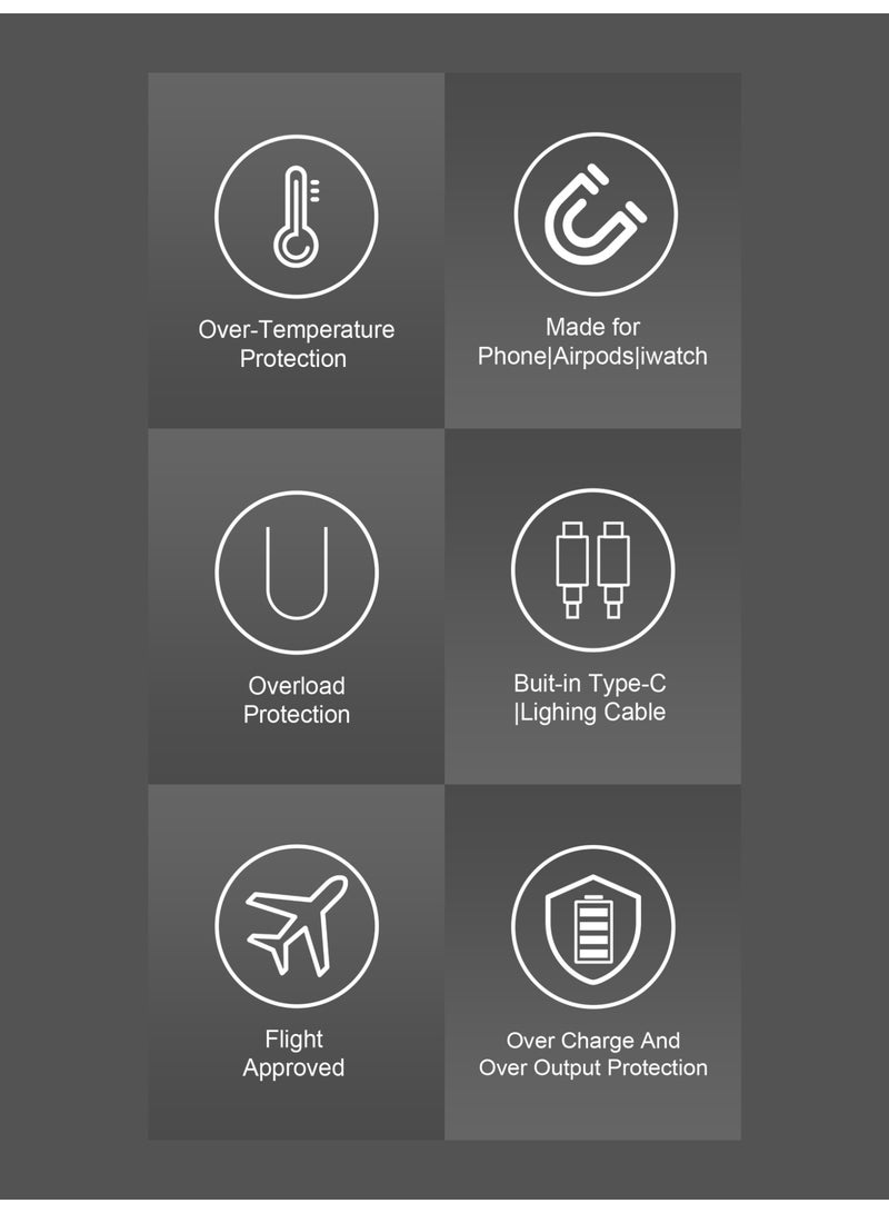 بيستيس  شاحن لاسلكي مغناطيسي 3 في 1 بسعة 10000 مللي أمبير، شاحن محمول سريع 22.5 واط مع قاعدة قابلة للطي وكابلات مدمجة Type-C و Lightning لهواتف iPhone 16/15/14 وساعة iWatch وسماعات AirPods - Image 5