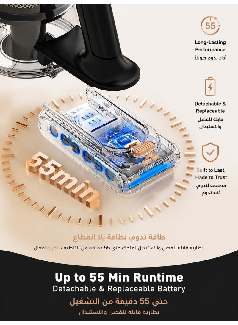 SUXIANGVAC Cordless Vacuum Cleaner, 46KPa/500W Stick Vacuum with 55 Mins Runtime, Self-Standing Vacuum Cleaner for Home, LED Display, Anti-Tangle Brush, Rechargeable Vacuum for Pet Hair, Carpet & Hard Floors - Image 4