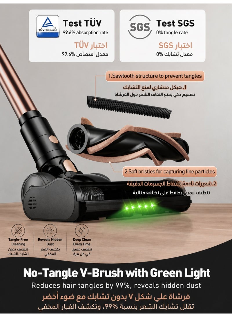 SUXIANGVAC Cordless Vacuum Cleaner, 46KPa/500W Stick Vacuum with 55 Mins Runtime, Self-Standing Vacuum Cleaner for Home, LED Display, Anti-Tangle Brush, Rechargeable Vacuum for Pet Hair, Carpet & Hard Floors - Image 5