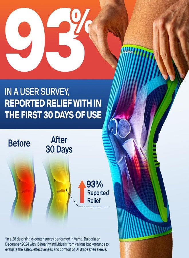 DR. BRACE ELITE Knee Brace with Size Stabilizer (2 Pack) Knee Brace for Women & Men, Workout, Sports, Daily Knee Compression Sleeve for Maximum Knee Pain Support & Fast Recovery (Zeus, Medium) - Image 2