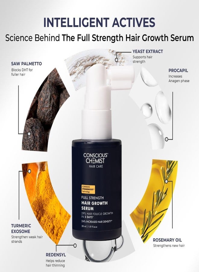 كيميائي واعي سيروم كونشيس كيميست® لنمو الشعر ومنع تساقطه | إكليل الجبل، ريدينسيل، أناجين، بروكابيل، بيوتين، ومنشار بالميتو | يتحكم في تساقط الشعر ويعزز نموه | يحسن كثافة الشعر | للرجال والنساء | 30 مل - Image 2