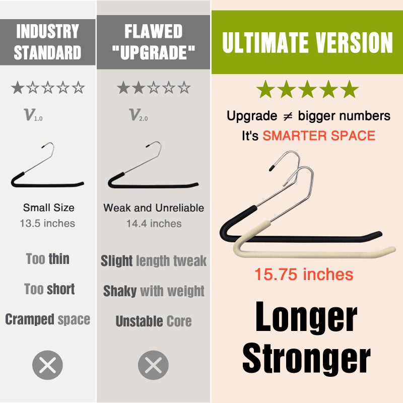 Spring Fever Open Ended Non Slip Sponge Padded Pants Hangers - Chrome Plating Foam Heavy Duty Space Saving Black Long 10 - Image 3