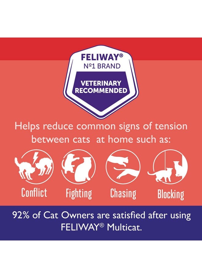 Feliway - FELIWAY MultiCat Calming Pheromone, 30 Day Refill - 6 Pack - Image 1
