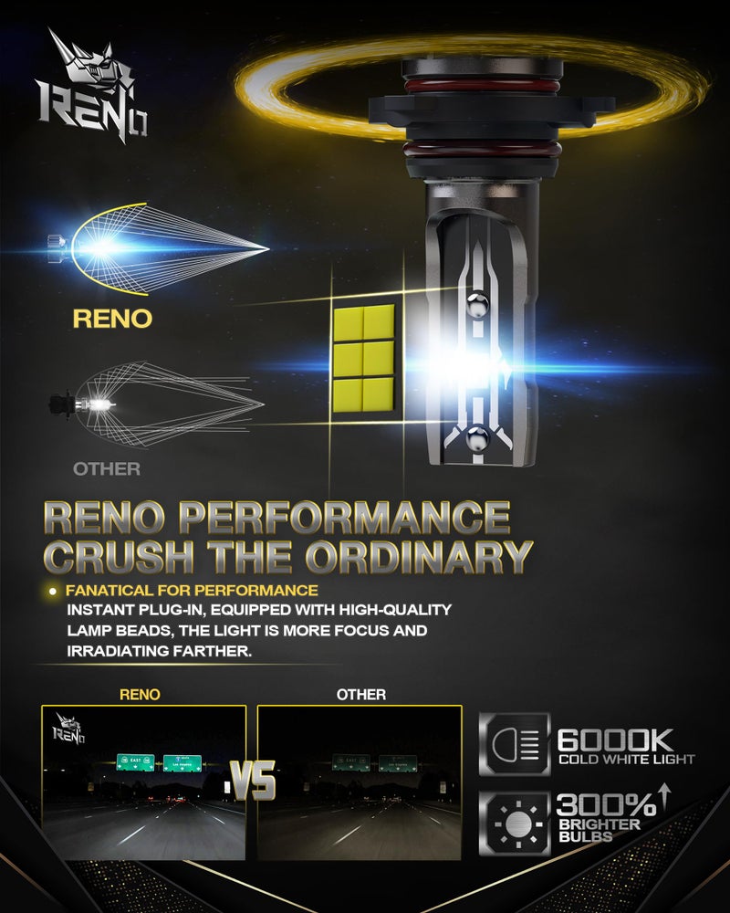 RENO 9005 9006 Bulb Combo, 9005 9006 Fog Lights Bulb, 9005 9006 Light Bulbs Fanless In Line Car Fog Bulb Plug and Play, Pack of 4 - Image 2