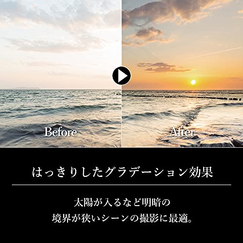 Haida Red Diamond Shockproof 150mm Hard Grad ND0.9 Filter ND GND 150 x 170mm Double Strength Optical Glass MC 3 Stop ND8 HD4394 - Image 4