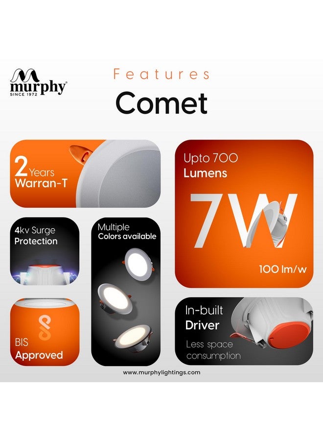 Murphy 7W Comet 3-in-1 Round LED Conceal Panel Light | Color Changing (Cool White/Green/Pink) - Suited for 3-inch Concealed Box - Pack of 12 - Image 2