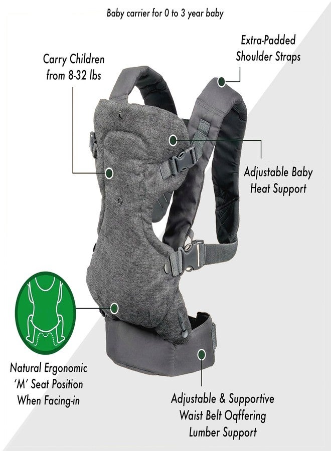 SNAPTRON Baby Carrier Bag for 0-3 Years - Ergonomic Carry Bag for New Born |Adjustable Baby Carrier| Baby Carrying Bag with 4 Carry Positions |Babies Carrier Bag with Head Support, Safety Belt & Buckle Straps for 0-24 Months - Image 3