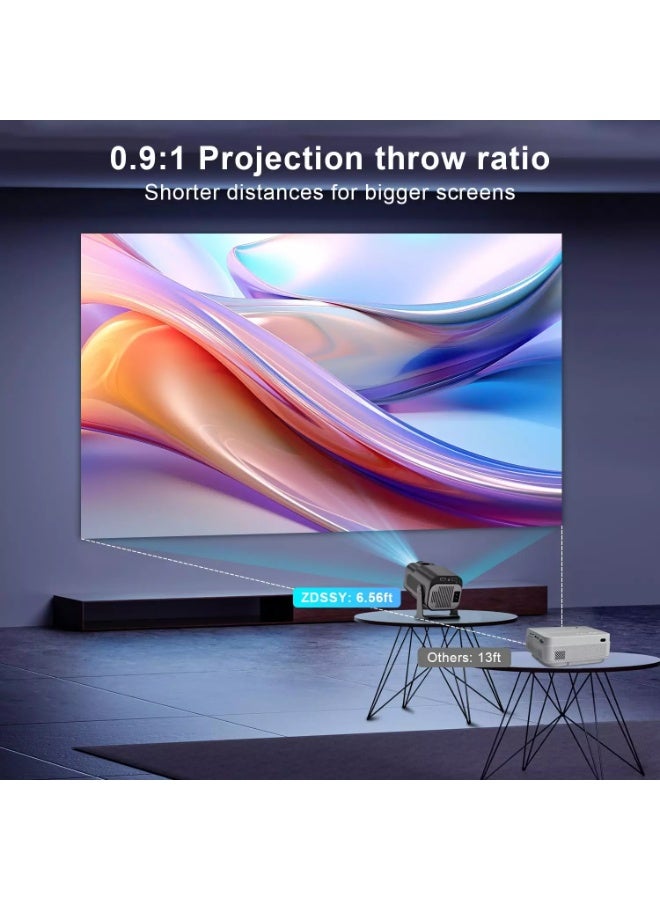 Smart 4K 1080P Projector With Built-in Apps, Wifi Bluetooth, Auto Keystone, Short Throw and 270 Adjustable - Mini Portable Outdoor Movie HY320 Mini - Image 5