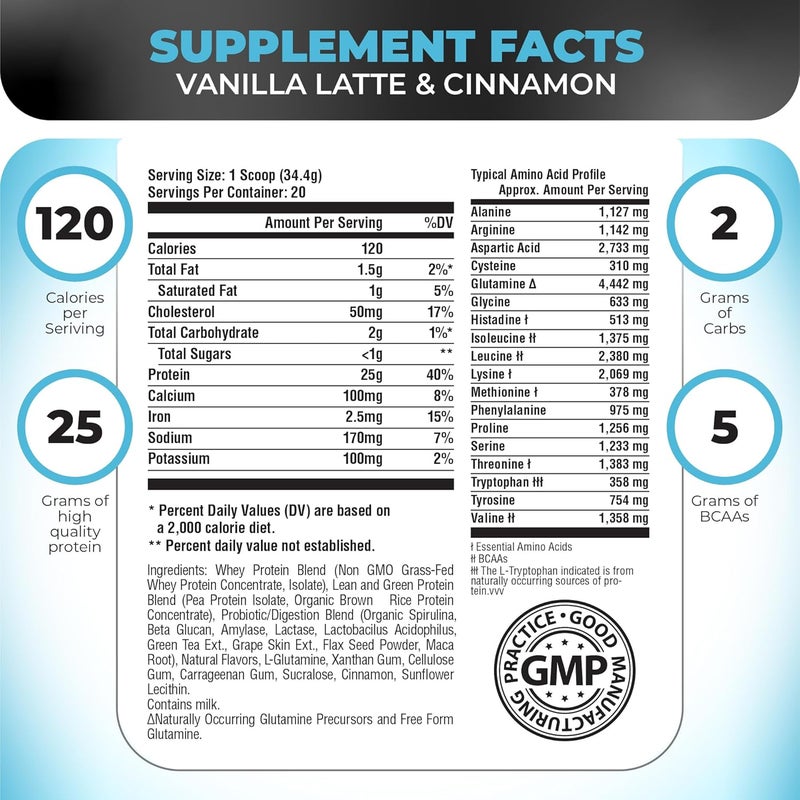 Nutrology TRIPACT Protein Powder Vanilla Latte  Cinnamon Flavor 7in1 Meal Replacement Shake with Grass Fed Whey Protein Powder Pea Rice Greens Probiotics  BCAAs Amino Energy 20 Servings - Image 2