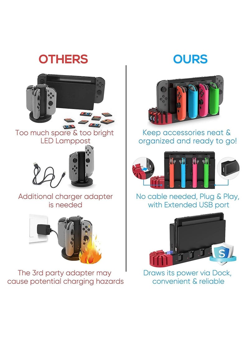 Charging Dock for Nintendo Switch Joy-Con Controller, Quick Charge with 9 Game Card Storage Slots, Powered by Original Dock, Compatible Joycon