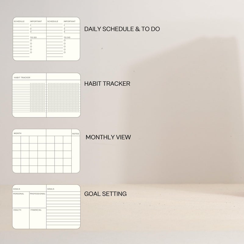 Kunitsa Co. Undated Planner - Hardcover, with Habit Tracker & Goal Setting - Daily, 120 Days, Start Anytime (Lavender) - Image 5