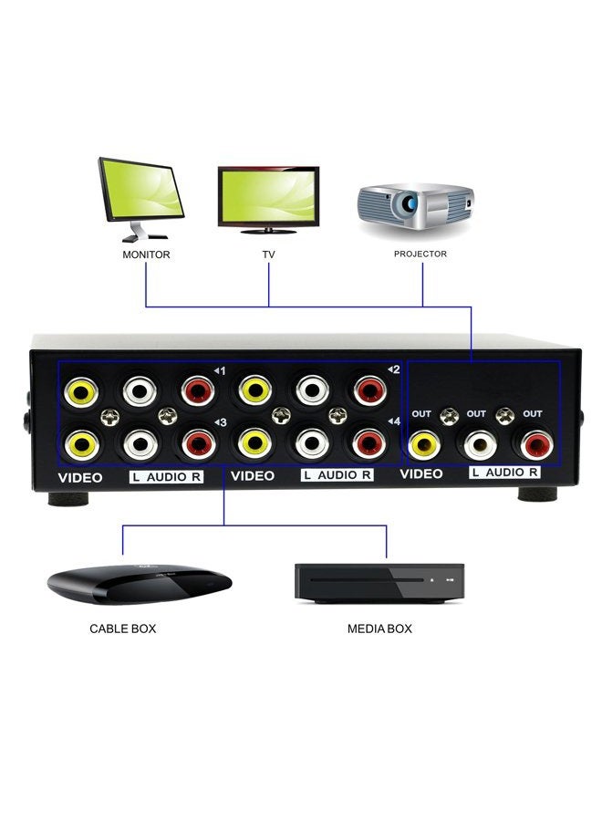 Optimal Shop 4 Port Input 1 Output Audio Video AV RCA Switch 4-ways Selector Splitter Box - Image 5