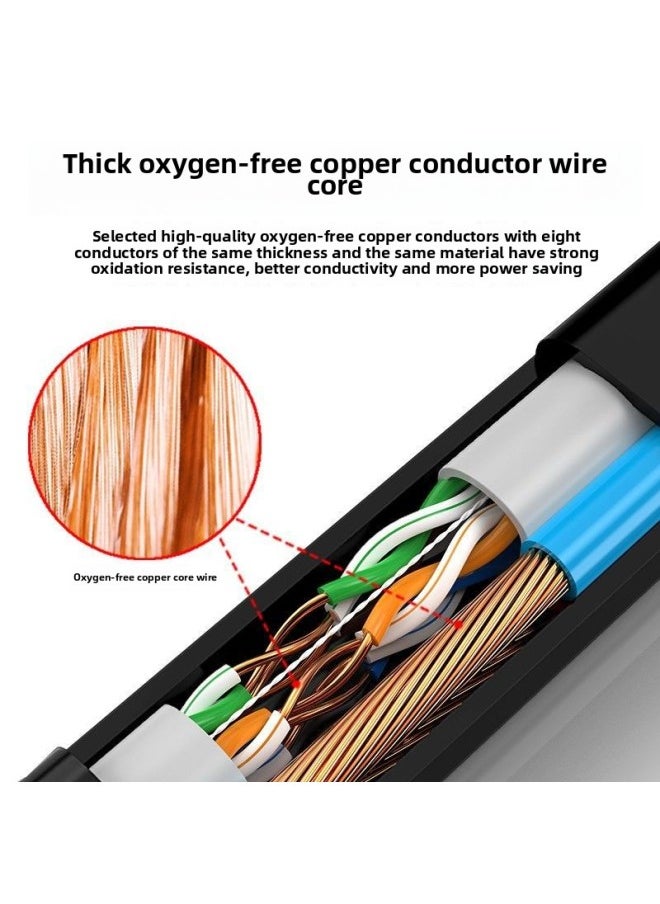 Outdoor 4-core 8-core Network Cable With Power Supply Integrated Line Home Network Monitoring Integrated Line 2-in -1 Composite Outdoor-Color:All Copper Clad Aluminum 4*0.5 2*0.5-Line Length:100 M