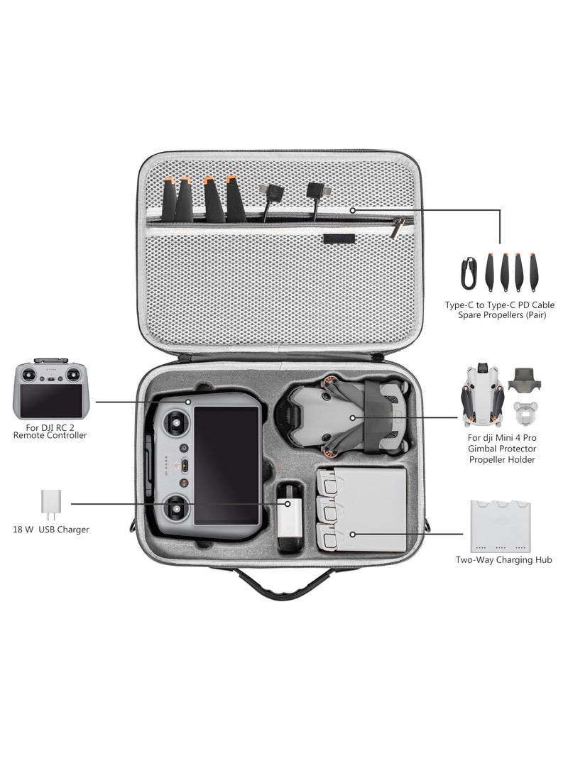SYOSI - Mini 4 Pro Carrying Case, Portable Travel Bag for DJI Mini 4 Pro Fly More Combo (DJI RC 2 Controller), Drone Shoulder Bag - Image 1
