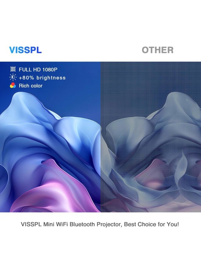 VISSPL Mini Projector with WiFi and Bluetooth, VISSPL Full HD 1080P Projector, Portable Outdoor Projector with Tripod, Home Theater Movie Phone Projector Compatible with Android/iOS/Windows/TV Stick/HDMI/USB - Image 2