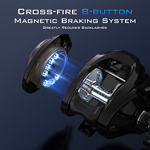 KastKing Megatron 200 Baitcasting Reel, 6.4:1 Gear Ratio, Right Handed - Image 2