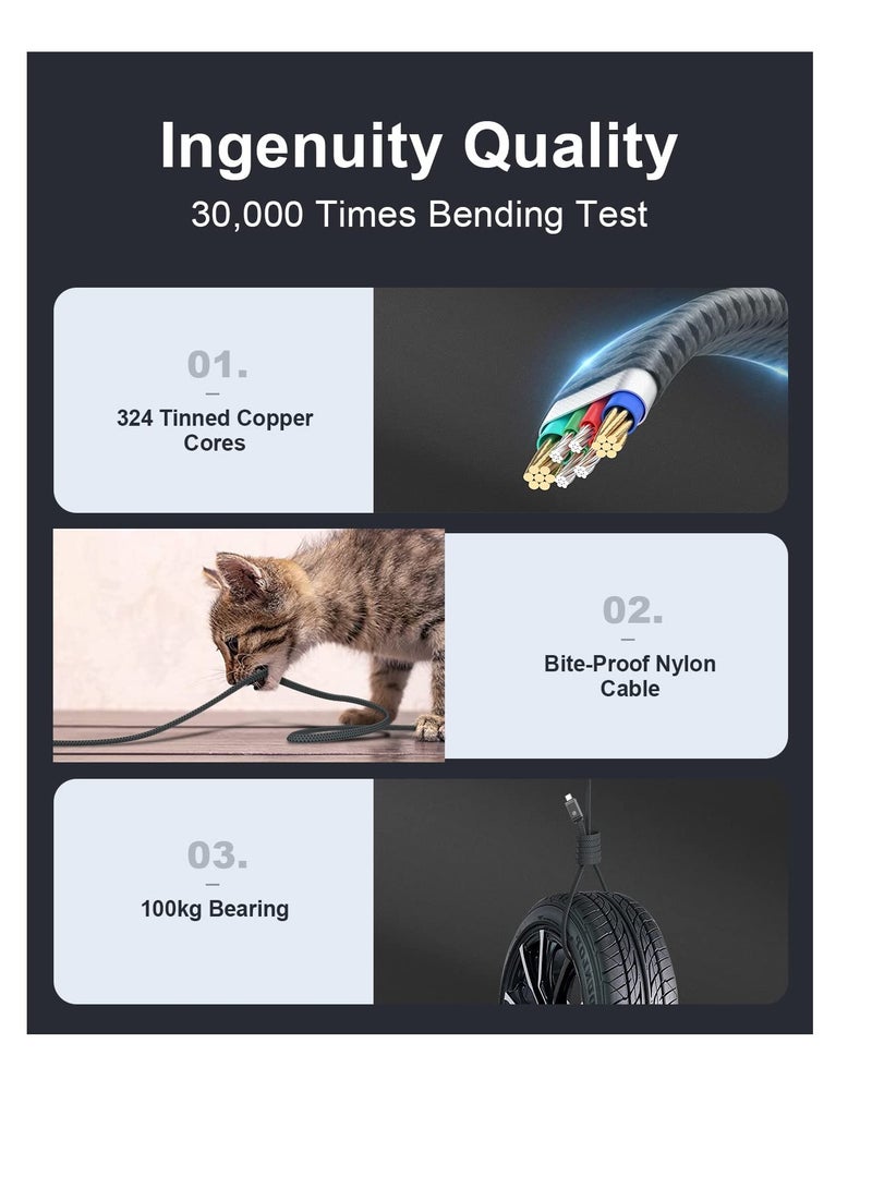 كابل USB C إلى USB C، كابل USB C بقوة 100 واط مع عرض، كابل من النوع C مضفر مسطح مقاوم للتشابك ل MacBook Pro، iPhone 15 Pro Max، Samsung Galaxy S22/S21 Ultra، Note 20، Dell XPS، Pixel، رمادي - Image 2