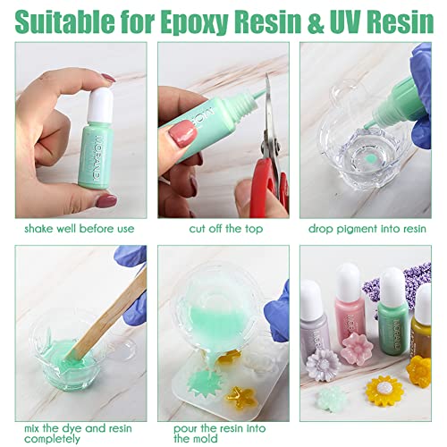 Miraclekoo Opaque Epoxy Resin Pigment Liquid - 24 Morandi Pastel Colors UV Resin Dye Colorant - Image 5