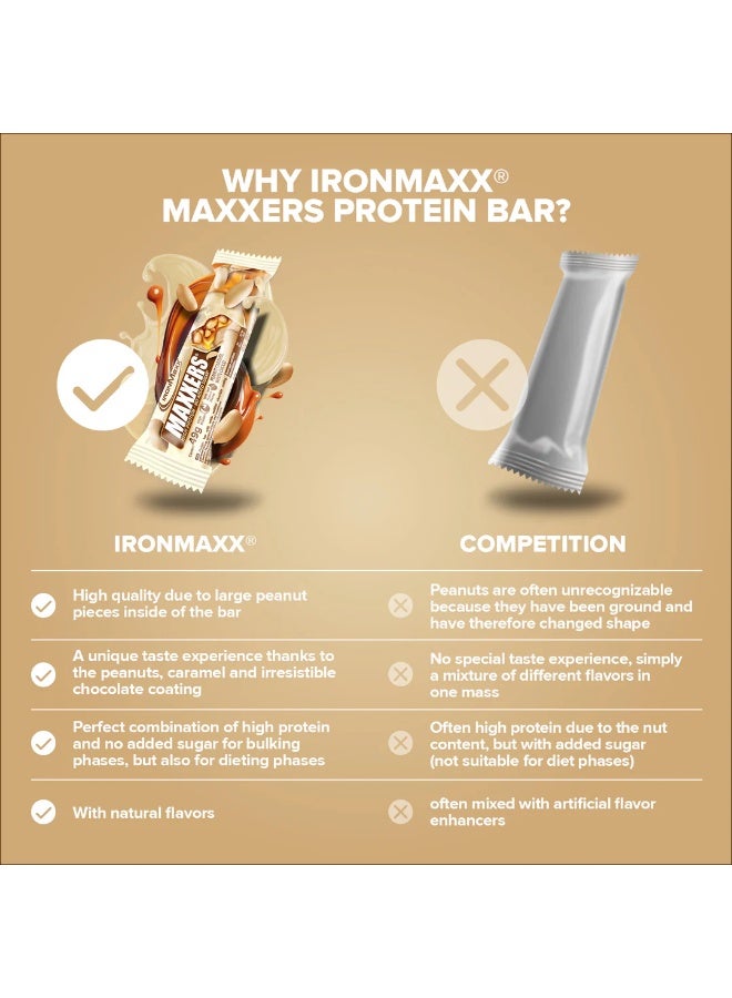 IronMaxx Maxxers White Choc Peanut Caramel | 24 x 49g | No Added Sugar Protein Bar - Image 4