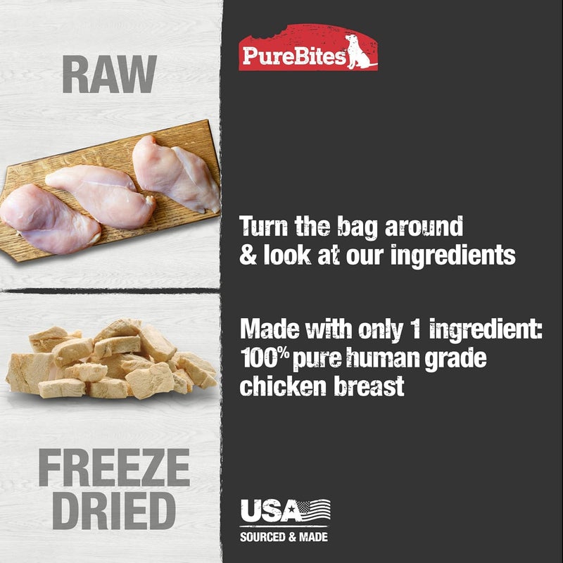 PureBites Chicken Freeze Dried Dog Treats, 1 Ingredient, Made in USA, 6.2oz - Image 4