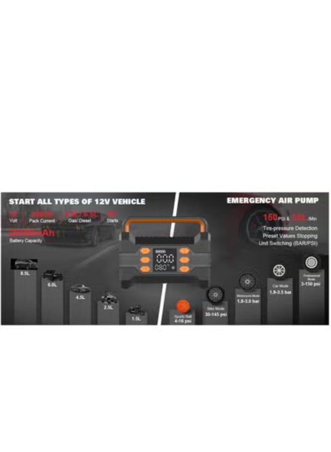 GULFLINK 4000A 150PSI Portable Battery Starter 12V Car Battery Booster Pack Car Emergency Jump Start With Air Compressor - Image 5